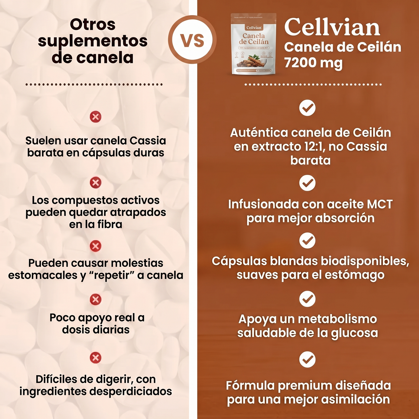Cellvian Canela de Ceilán 7200 mg — Extracto 12:1 con Aceite MCT